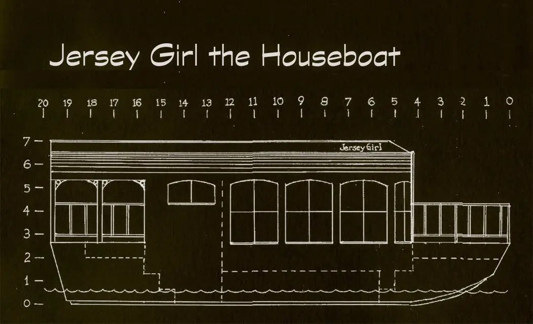 Jersey Girl: I've decided to scale back a bit on the grandiosity of my tweaks to Jersey Girl,...