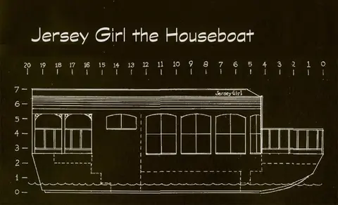 Jersey Girl: I've decided to scale back a bit on the grandiosity of my tweaks to Jersey Girl,...